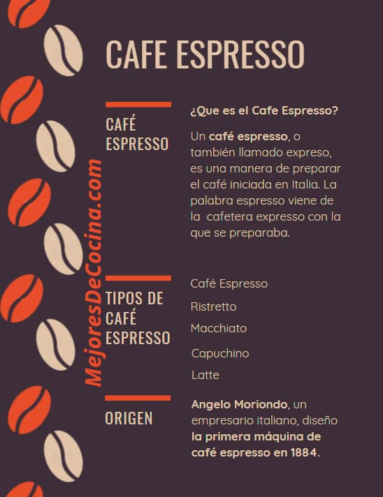 cafe espresso